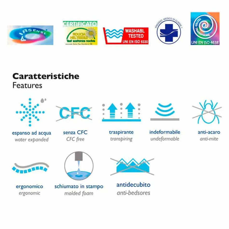 Bio almohada Airsensitive viadurini