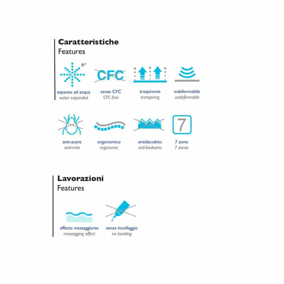 Colchón Bio Naturaleza Doble viadurini