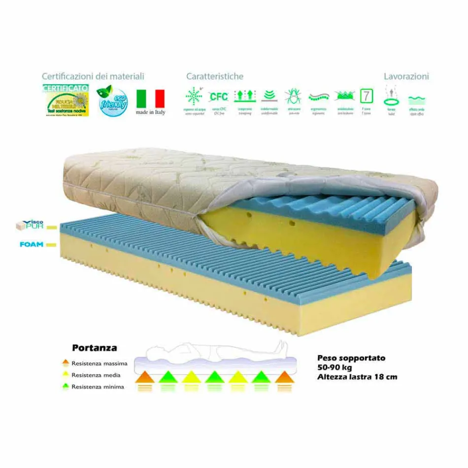 Square Mattress Bio Shape y Medio viadurini
