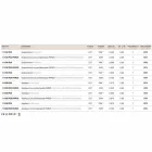 Muro línea de diseño moderno Civetta por Aldo Bernardi viadurini