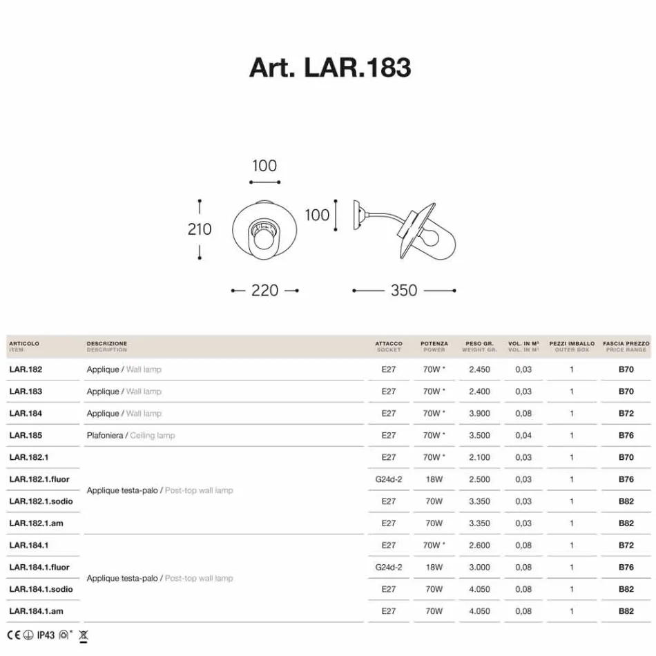 Applique Nabucco, el cobre y el latón antiguo, vidrio viadurini