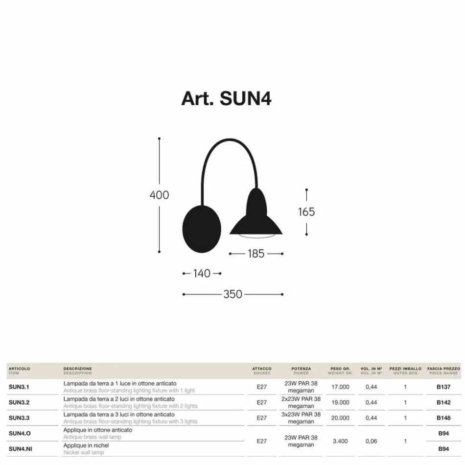Muro exterior acabado de níquel metal Jasmine viadurini