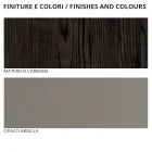 Muebles de dormitorio doble con 5 elementos Made in Italy - Scampia viadurini