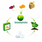 Chimenea Bio de pared blanca con diseño moderno con inserto de vidrio Erica viadurini