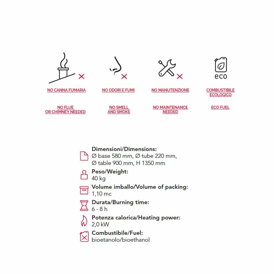 Biocamino bioetanol al aire libre con tapa de cristal Dean-Tabla viadurini