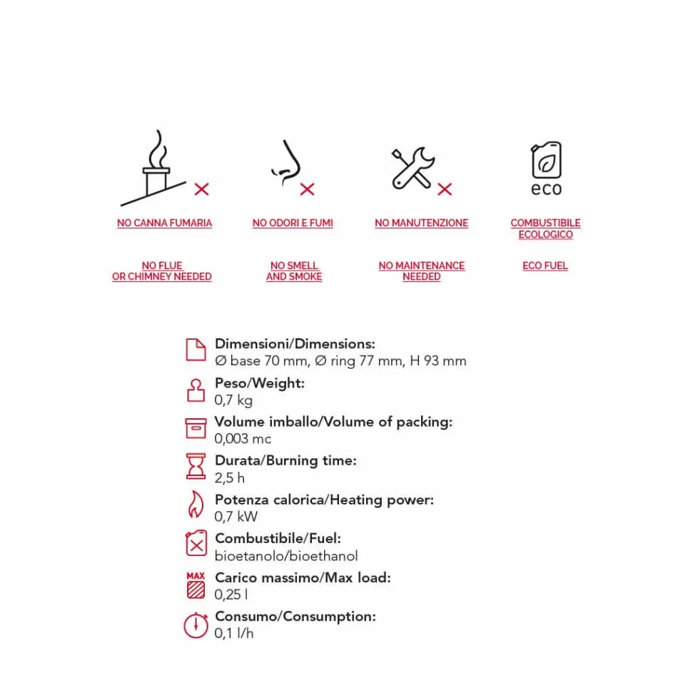 El bioetanol circular rebajada quemador Griff manual de 4 viadurini