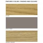 Dormitorio de estilo moderno con 5 elementos Made in Italy Alta calidad - Precioso viadurini