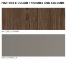 Dormitorio completo con 5 elementos de estilo moderno Made in Italy - Savanna viadurini