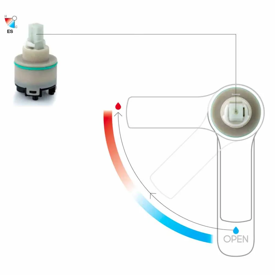 Mezclador de lavabo ajustable con resorte de latón Made in Italy - Cardio viadurini