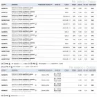 Lámpara de techo de la Plaza Led al aire libre Nadir 2 Aldo Bernardi viadurini