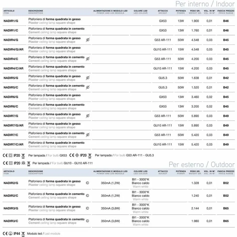 Cuadrado de yeso del techo de diseño moderno o Nadir cemento viadurini