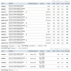 Ronda Led techo de escayola y cemento Nadir 8 Aldo Bernardi viadurini