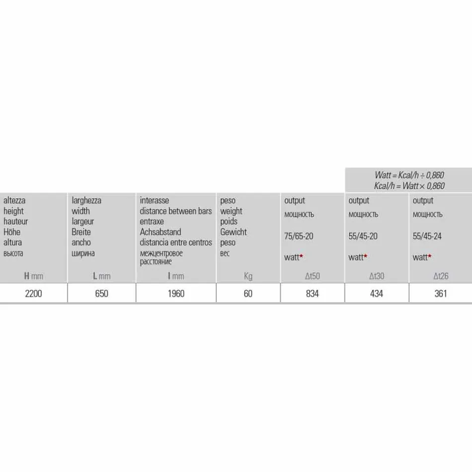 Radiador de diseño moderno en acero Diseño vertical 834 Watt - Miel viadurini