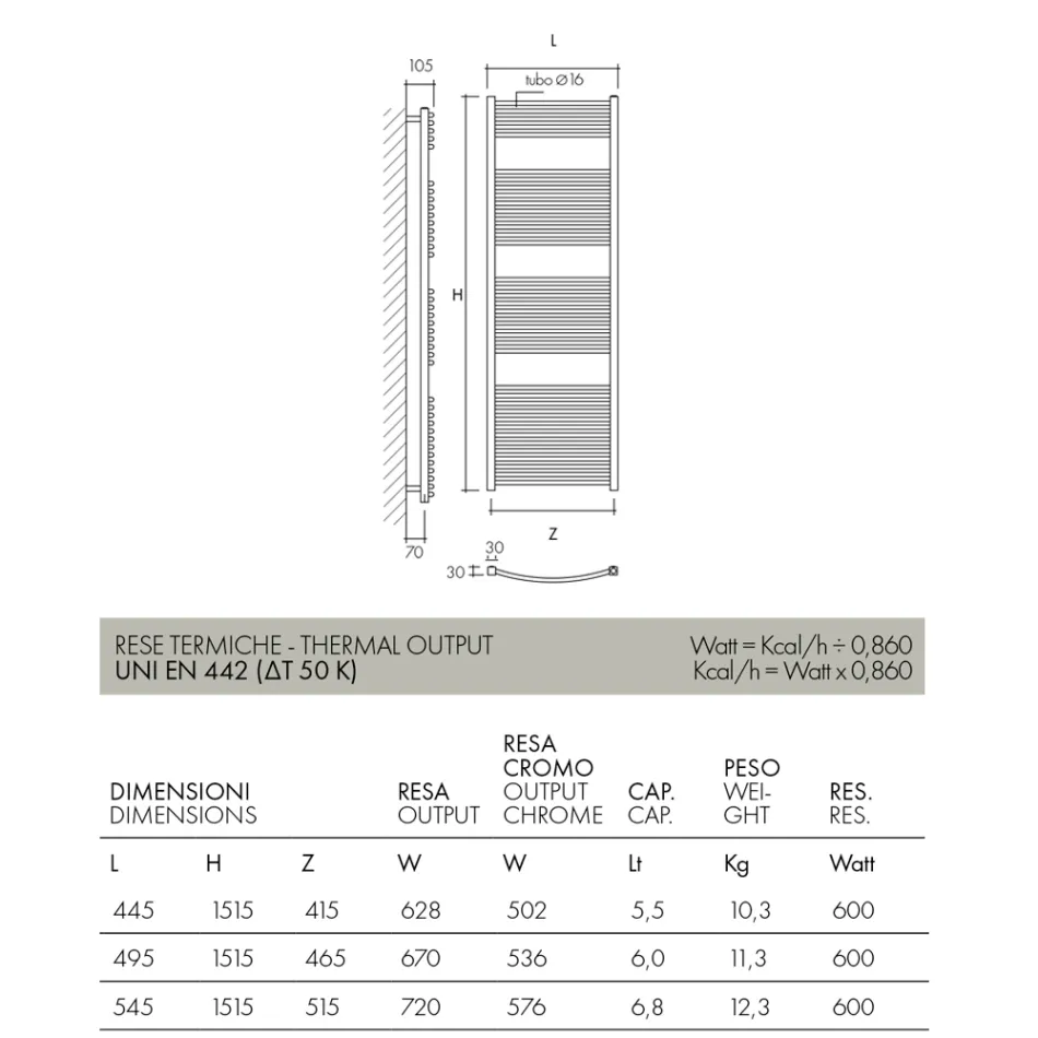 Calentador de toallas eléctrico en acero en diferentes colores fabricado en Italia - Ibis viadurini