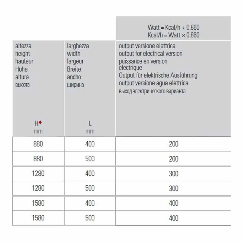 Secatoallas Eléctrico para Baño Diseño Vertical en Acero 300 W - Italo viadurini