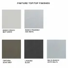 Mesa Consola Extensible hasta 325 cm en Laminado Hecho en Italia - Gordito viadurini