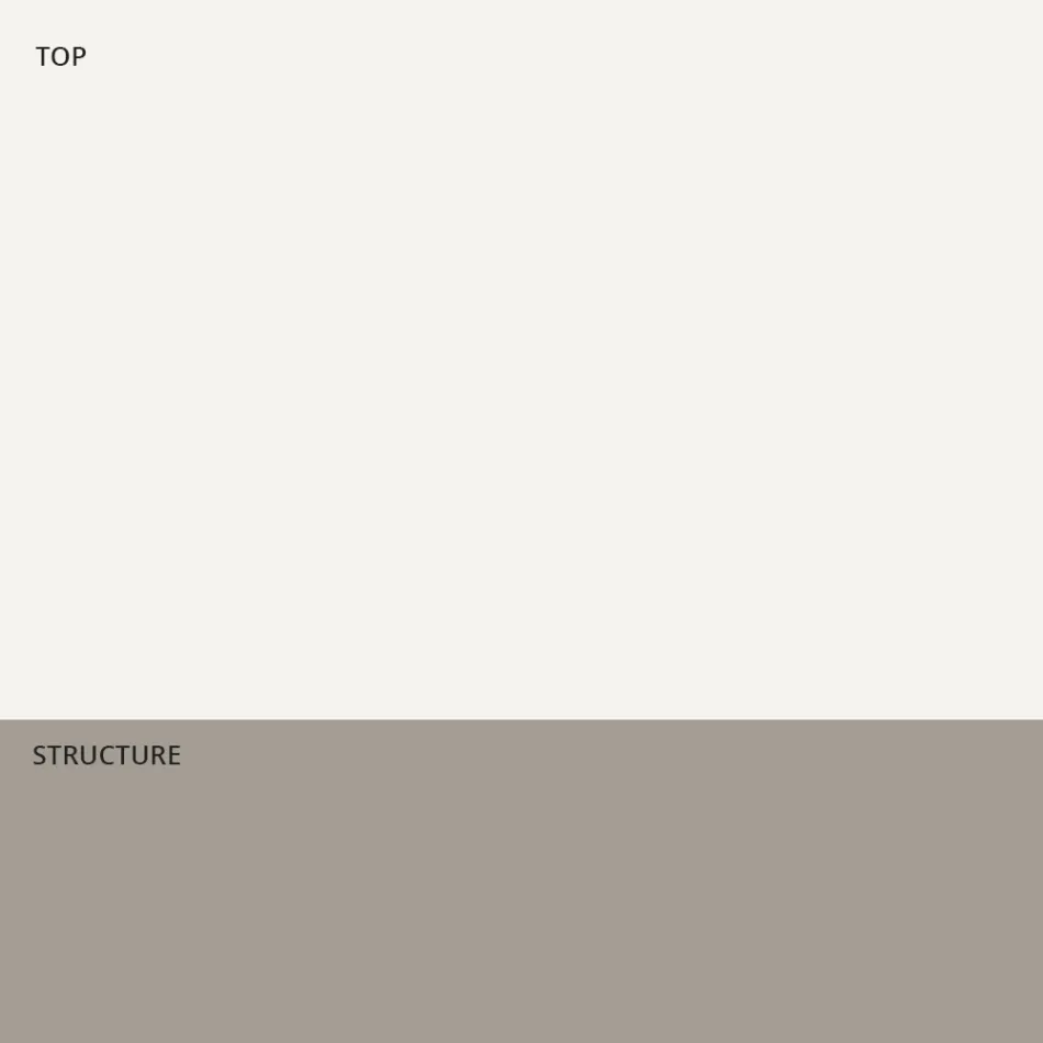 Mesa de exterior moderna en Hpl y polietileno mate Made in Italy - Forlina viadurini