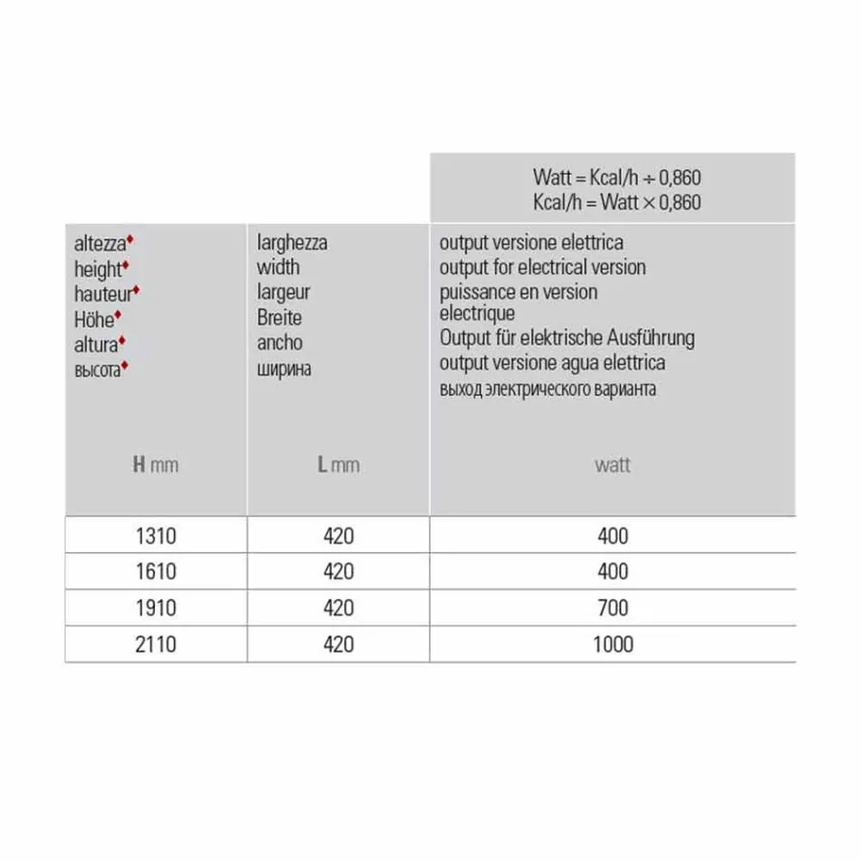 Radiador de pared eléctrico de diseño vertical en acero 900 W - 1000 líneas viadurini