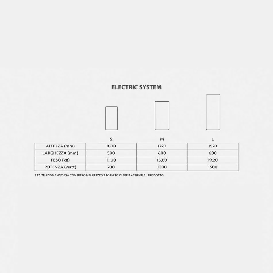Radiador eléctrico de diseño moderno personalizable con Jonny photo viadurini