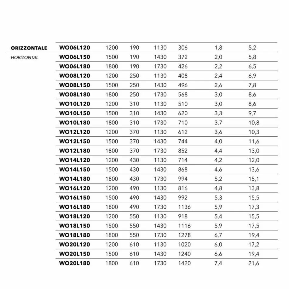 TERMOARREDO hidráulico diseño moderno en Wave de Scirocco H de acero viadurini