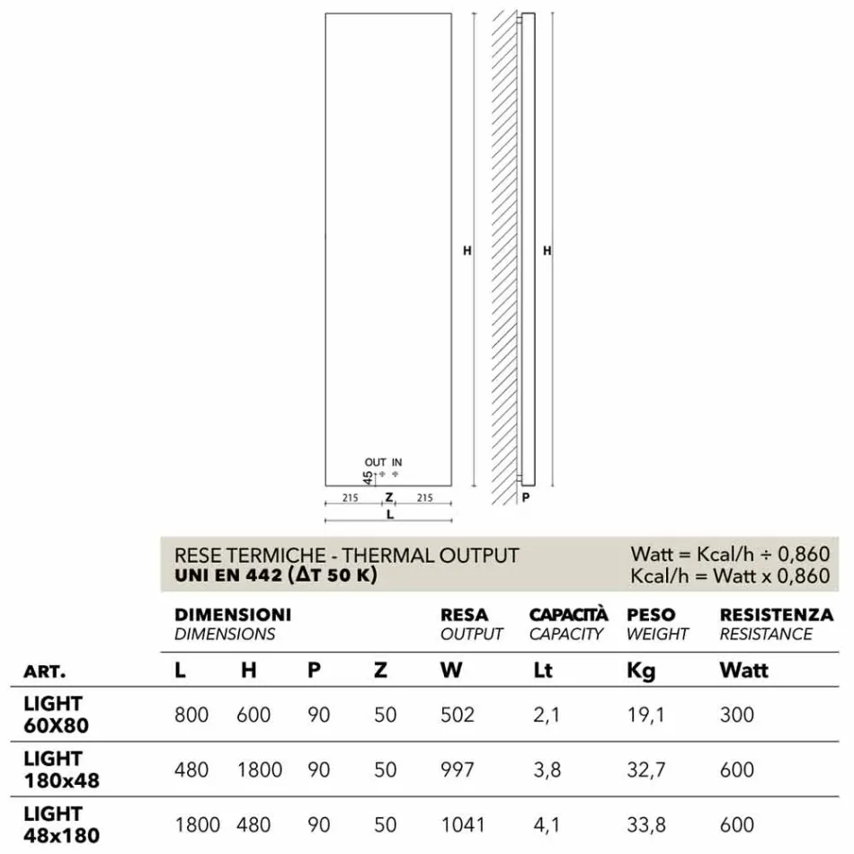radiador vertical, hidráulico, cubierta de acero, Scirocco H Light viadurini