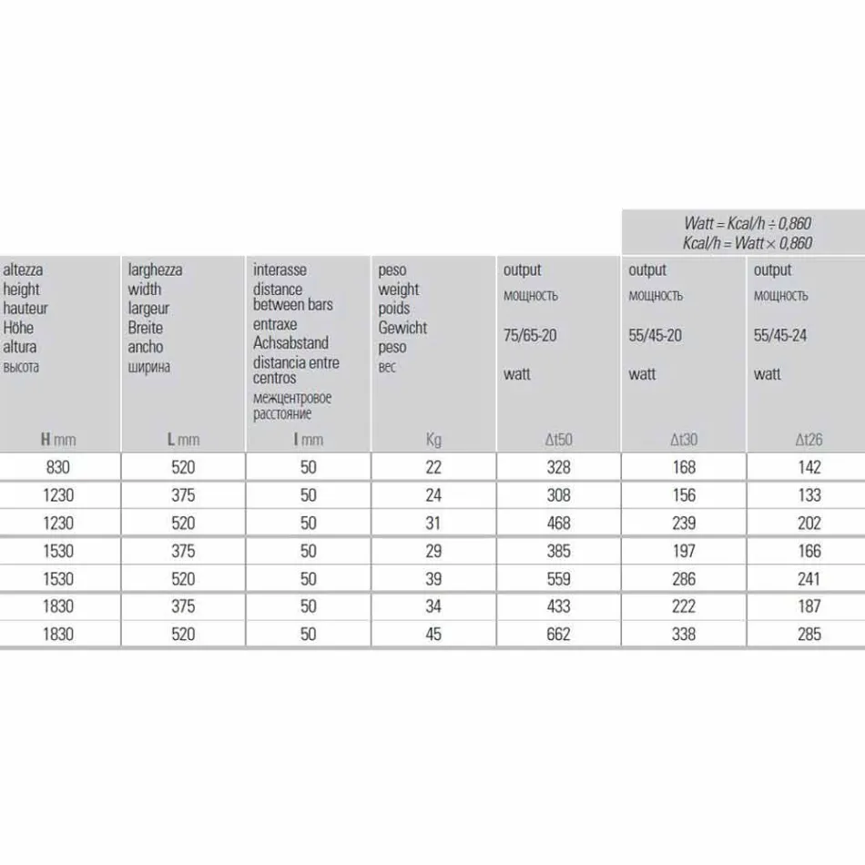 Radiador vertical con diseño hidráulico en aluminio coloreado hasta 662 W - Libro viadurini