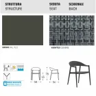 Varaschin silla inteligente de diseño moderno jardín, 6 piezas viadurini